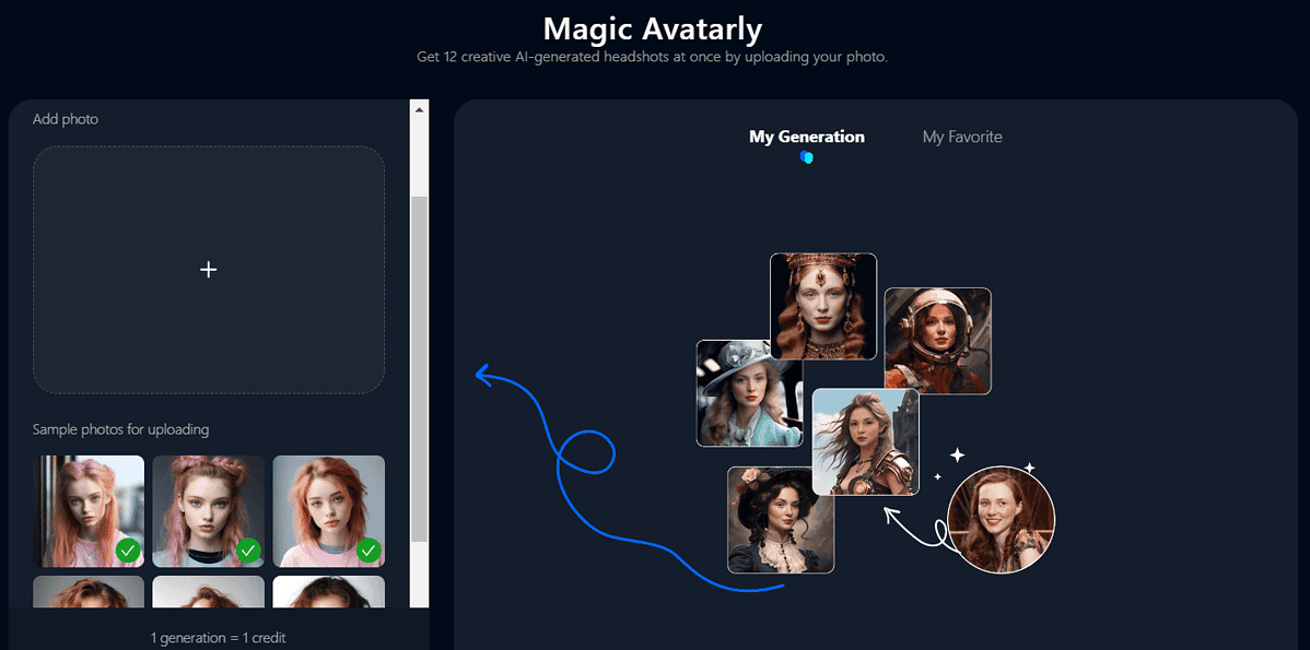 Face Swapper AI magic avatarly