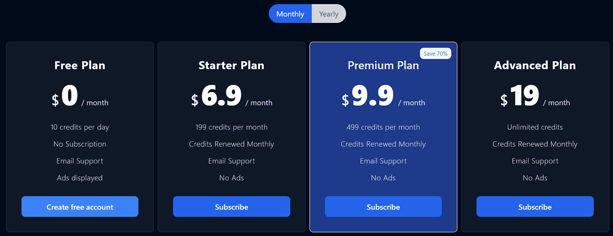 Face Swapper AI pricing