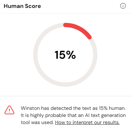Человеческий рейтинг Meta AI