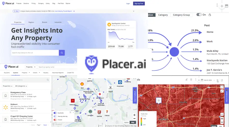Placer AI Review