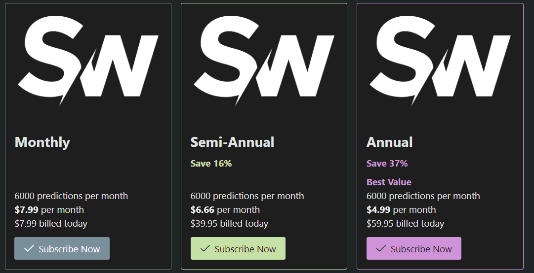 Speedwrite pricing