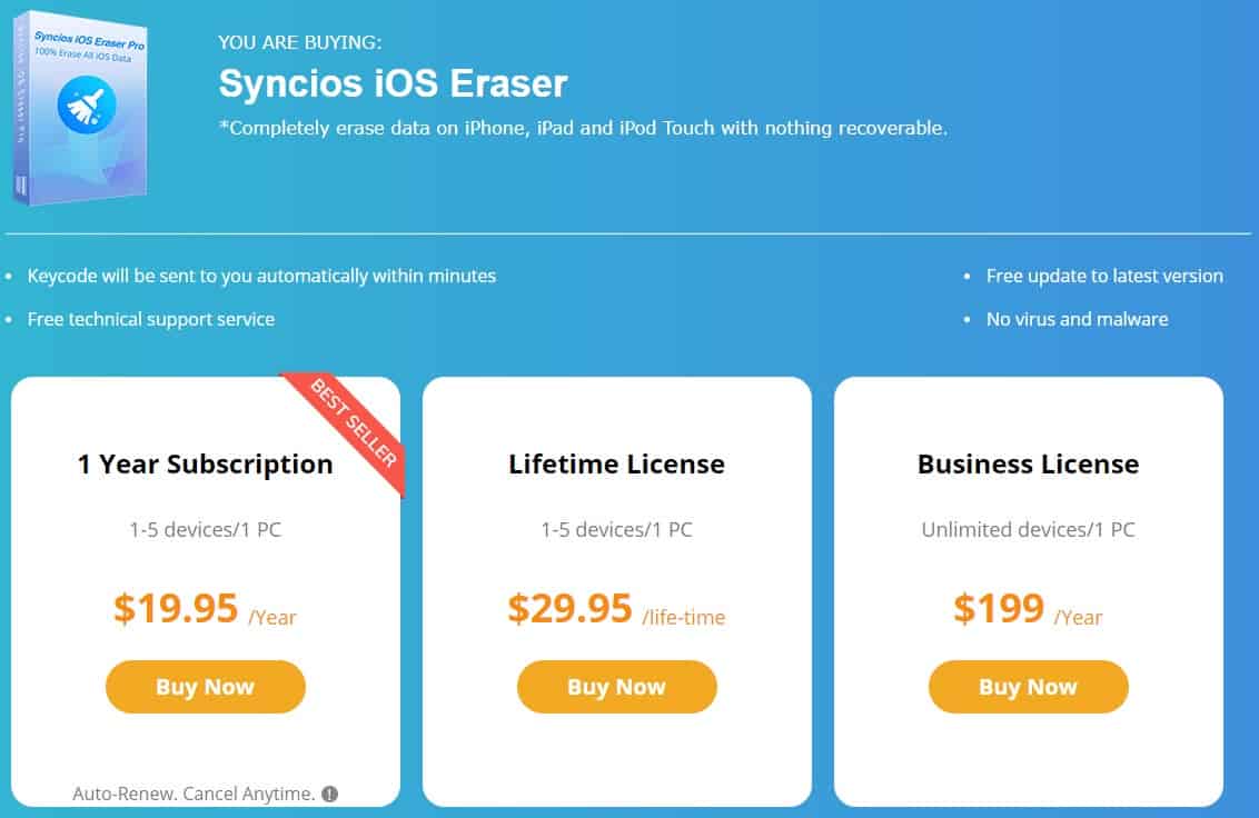 Syncios iOS Data Eraser Pricing