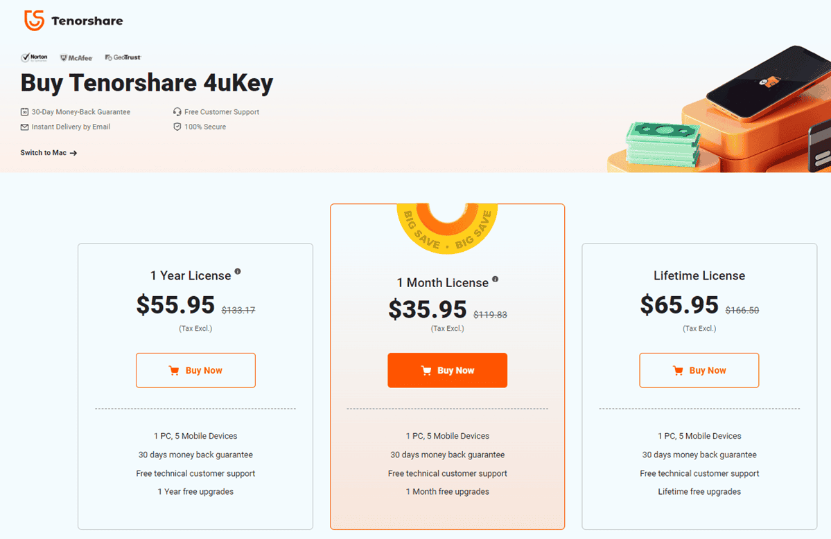 Tenorshare 4uKey Pricing