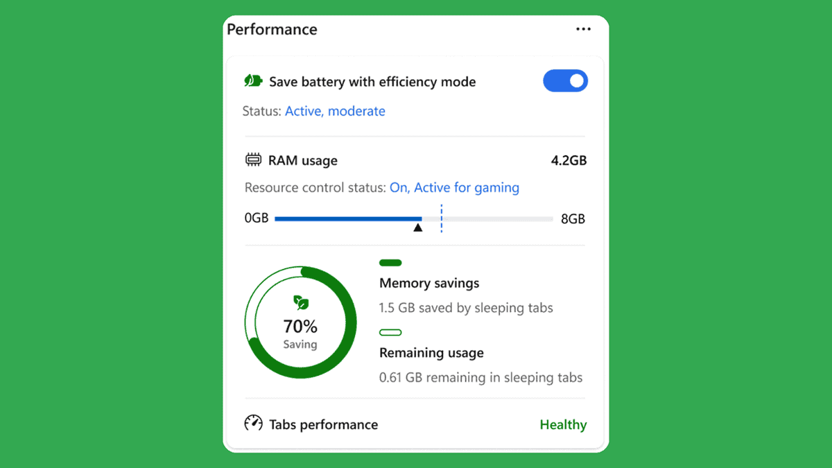 Microsoft introduces 'resource controls' to set how much RAM Edge can use