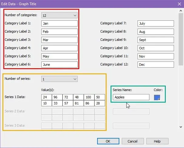 Edit Data for graphs