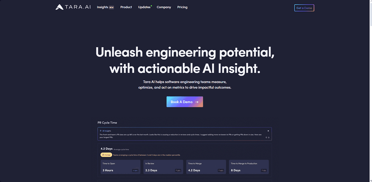 タラ AI ウェブページ