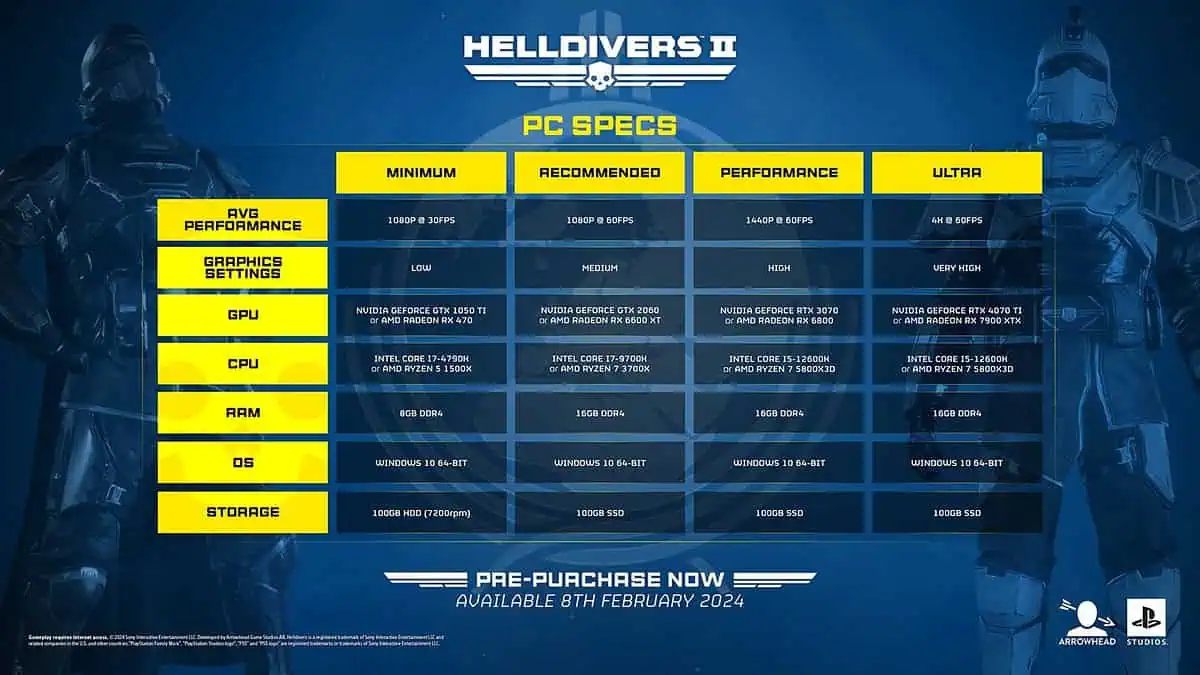 helldivers 2 system specs