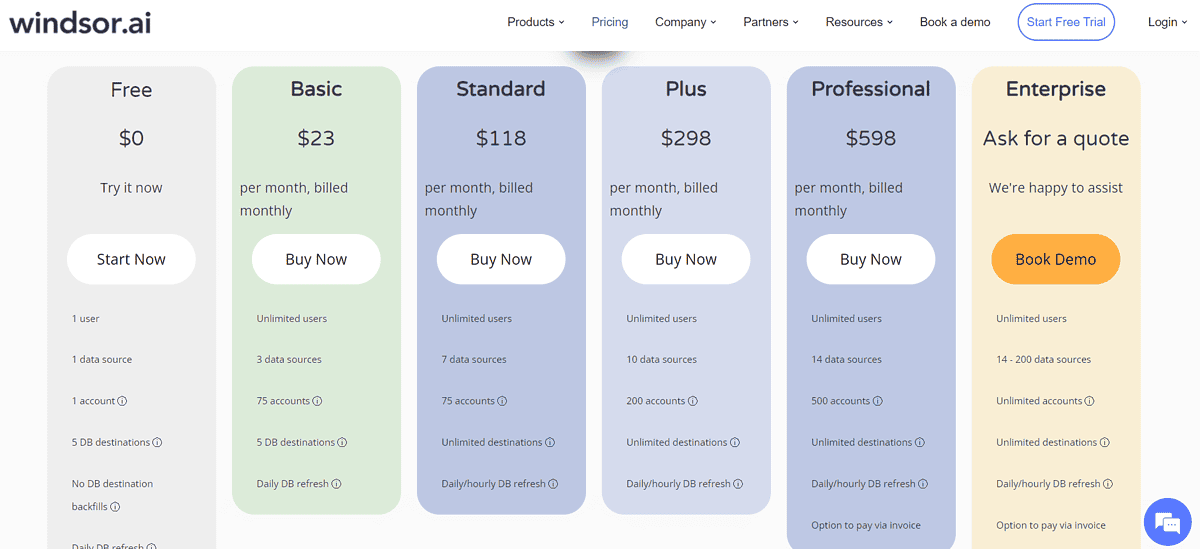 Windsor AI pricing page