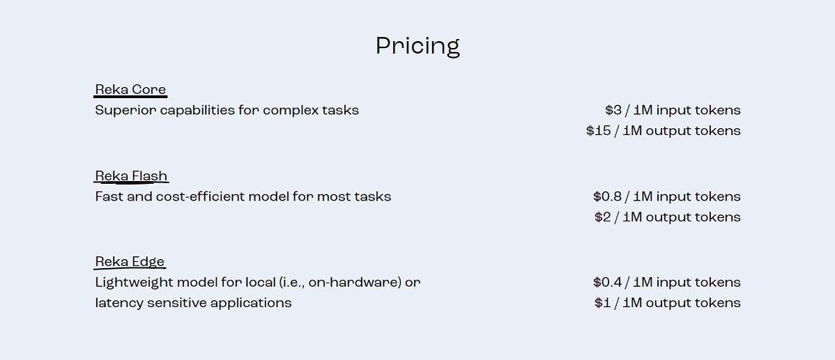 Reka AI pricing