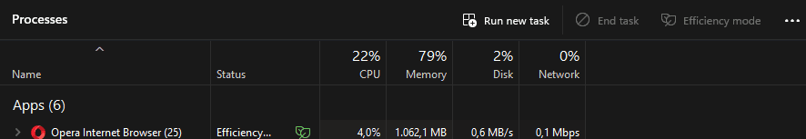 Opera resource usage