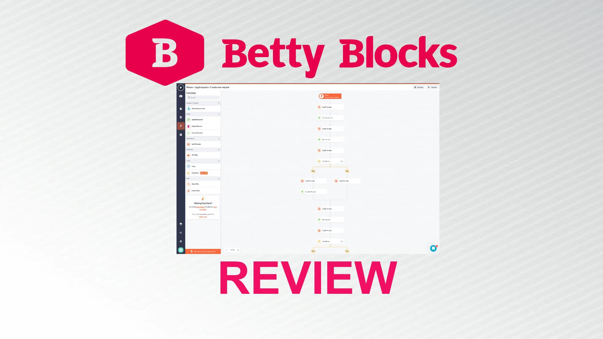 betty blocks review