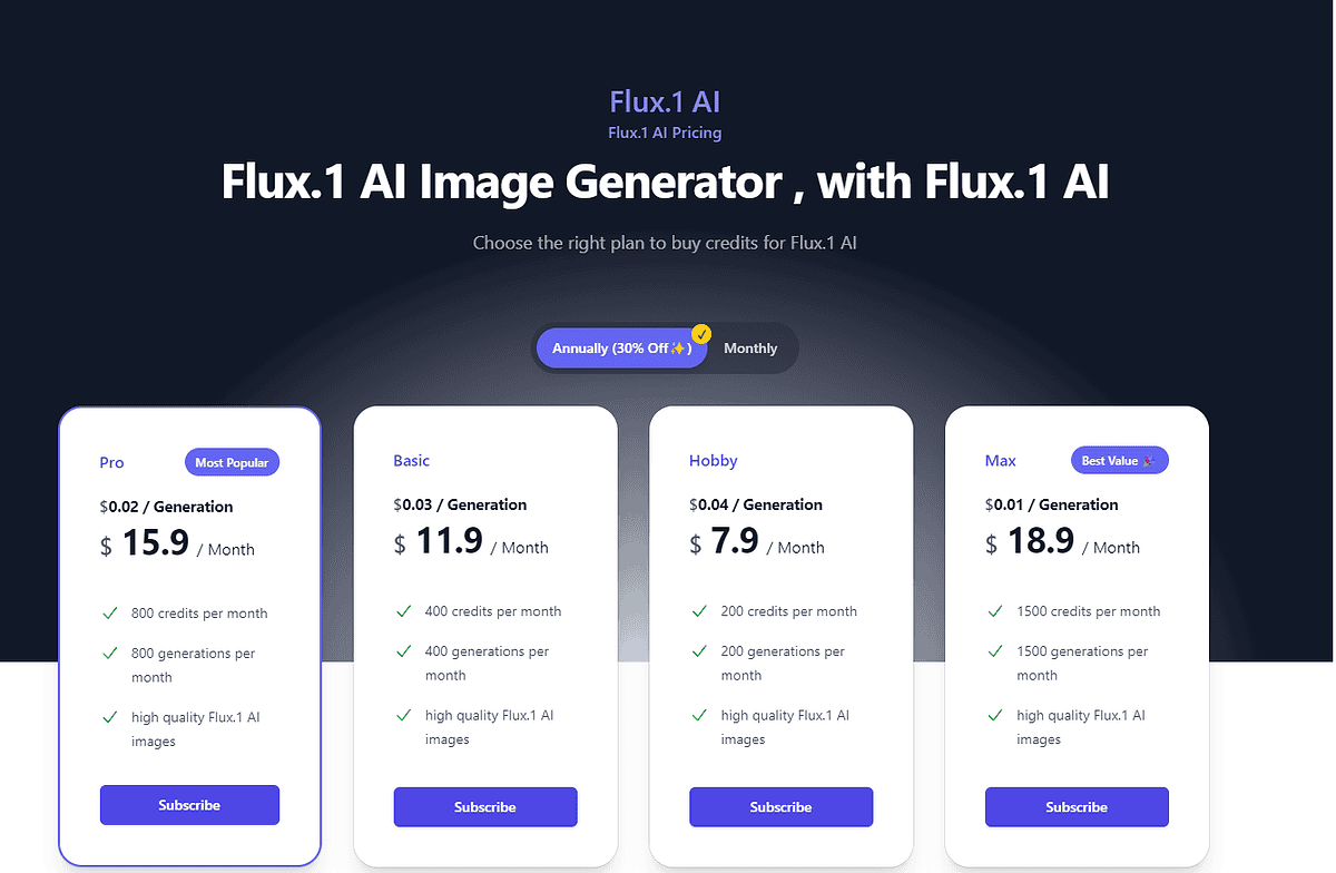 Flux.1 AI pricing