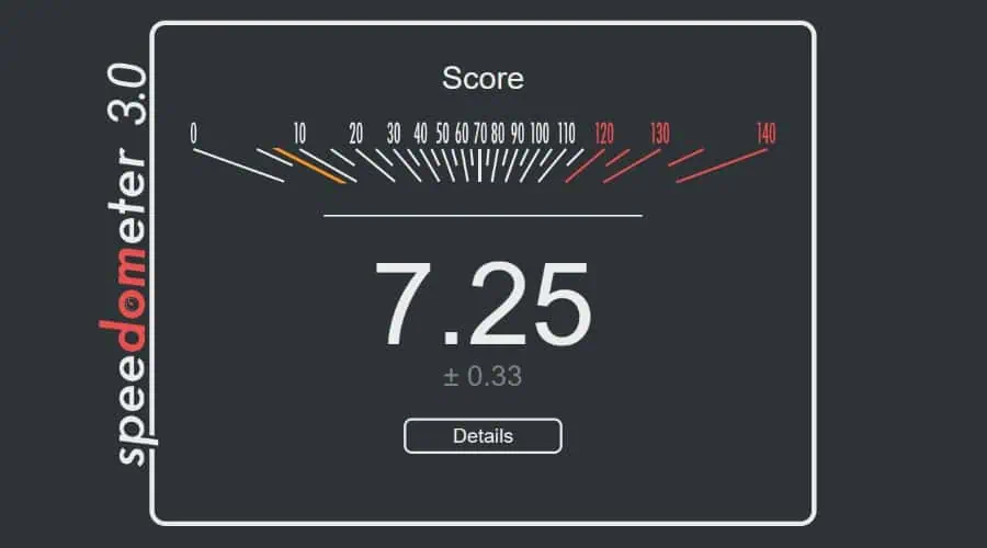 Opera Speedometer Score