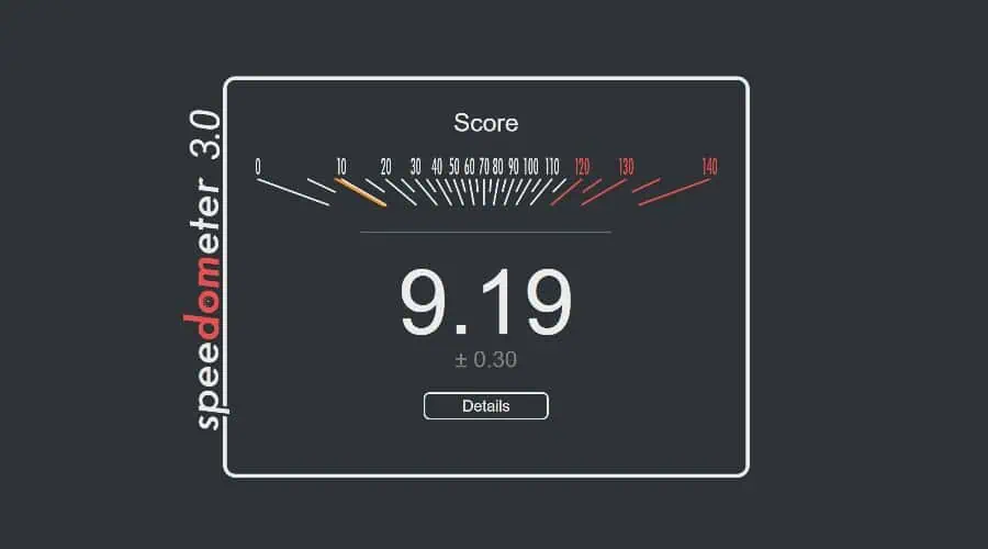 Vivaldi Speedometer Score