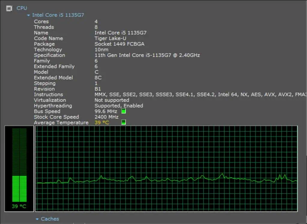 CPU avg temperature Speccy