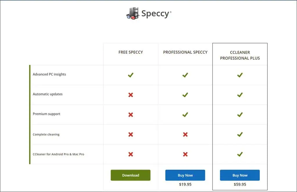 Speccy free vs pro