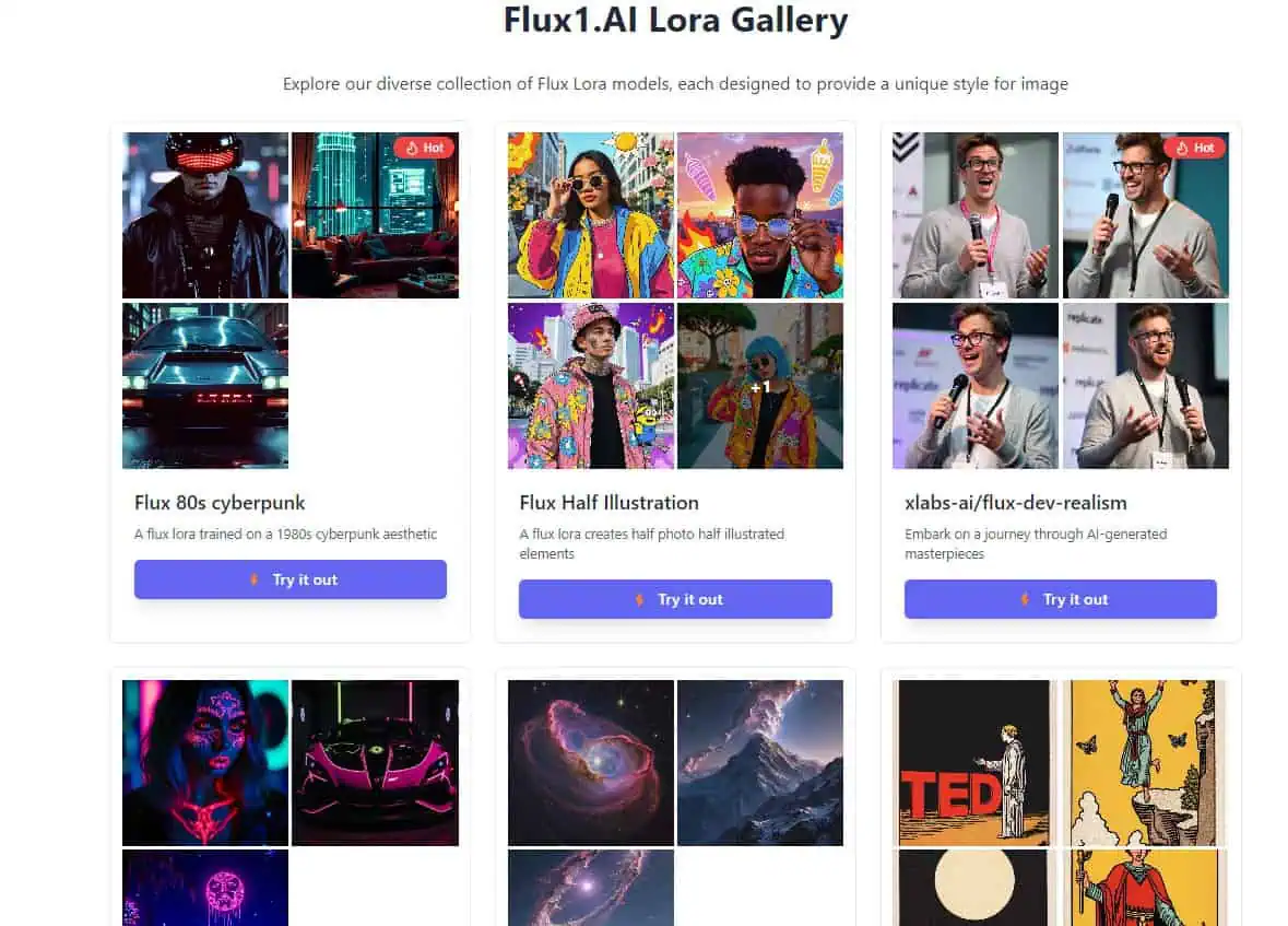 Flux AI Lora Gallery