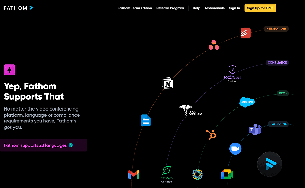 Fathom AI CRM options