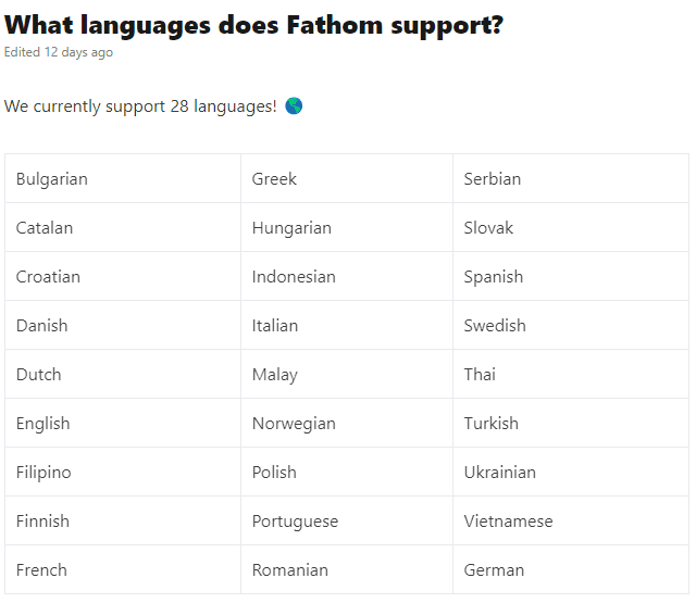 Fathom AI languages supported