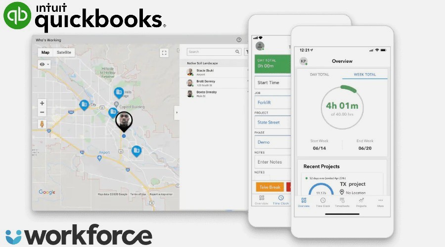 Intuit Quickbooks Workforce