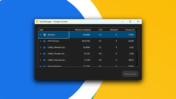 Task Manager on Google Chrome