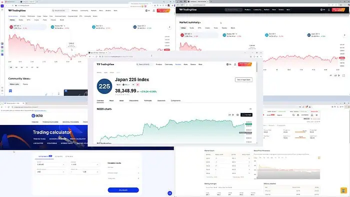 Best Browser for Trading