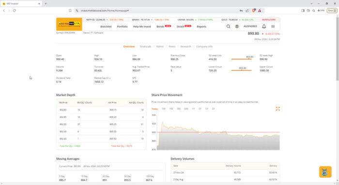 Trading Browser Best Browser for Trading Stocks and Crypto - 7 Fast Options