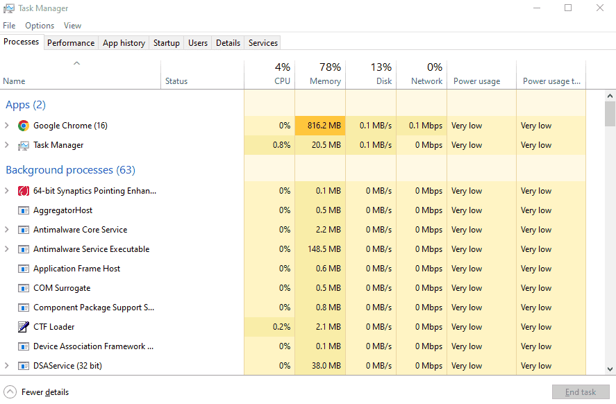 Task Manager