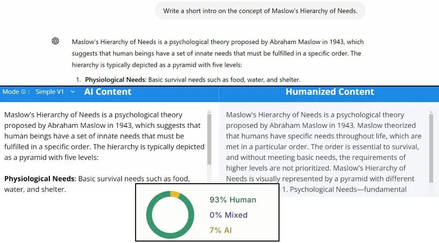 Grubby AI - GPTZero results