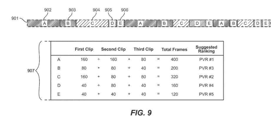 netflix patent, costumized trailers