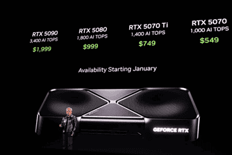 Nvidia GeForce RTX 5090