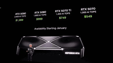 Nvidia GeForce RTX 5090