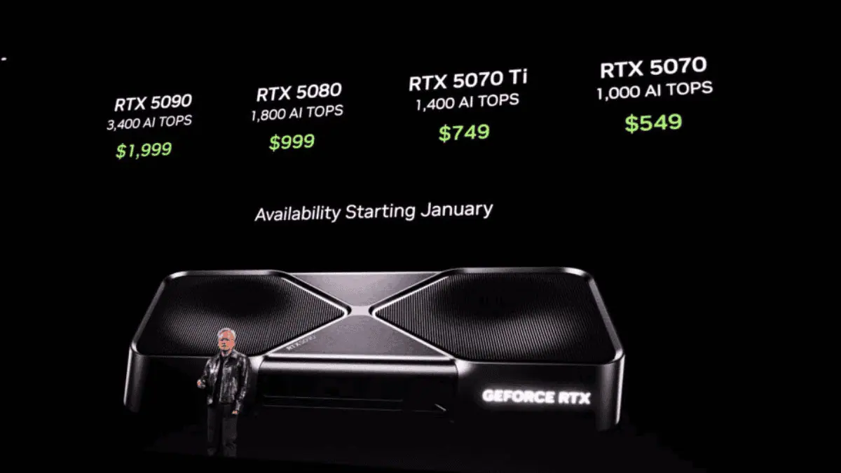 Nvidia GeForce RTX 5090