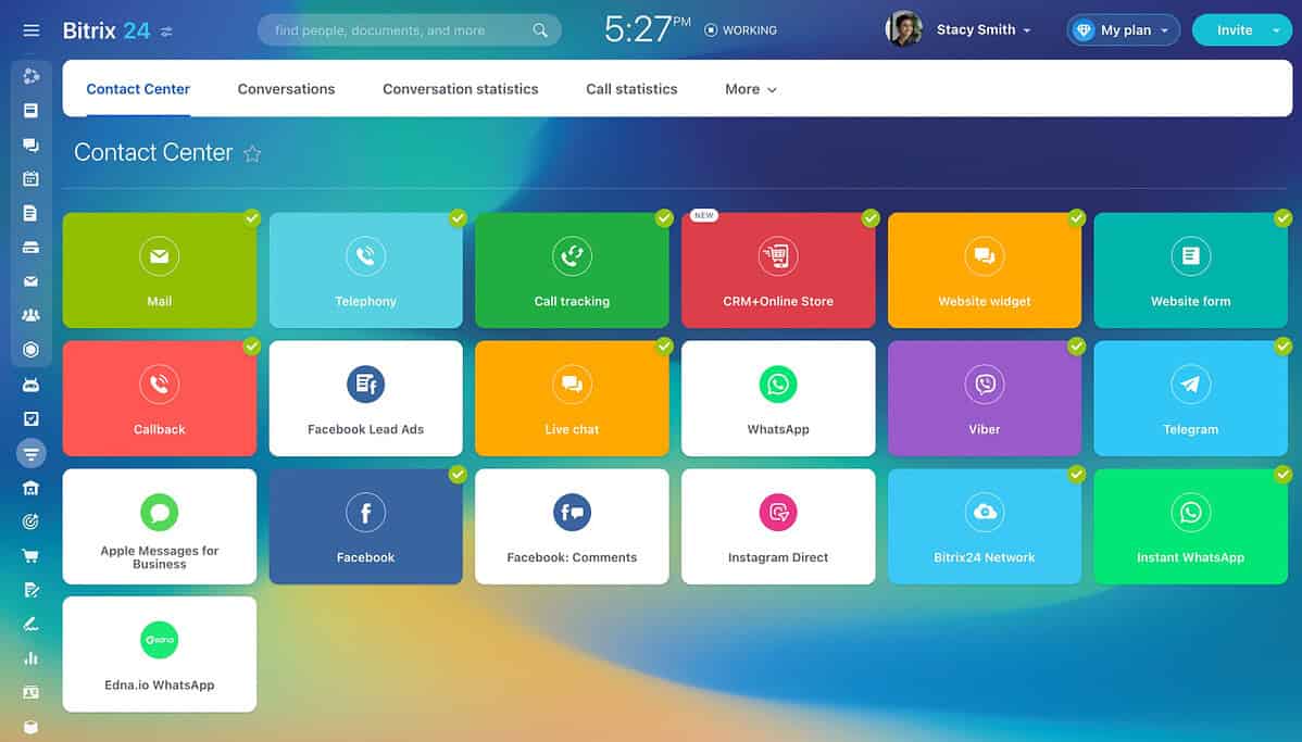 Multichannel Contact Center