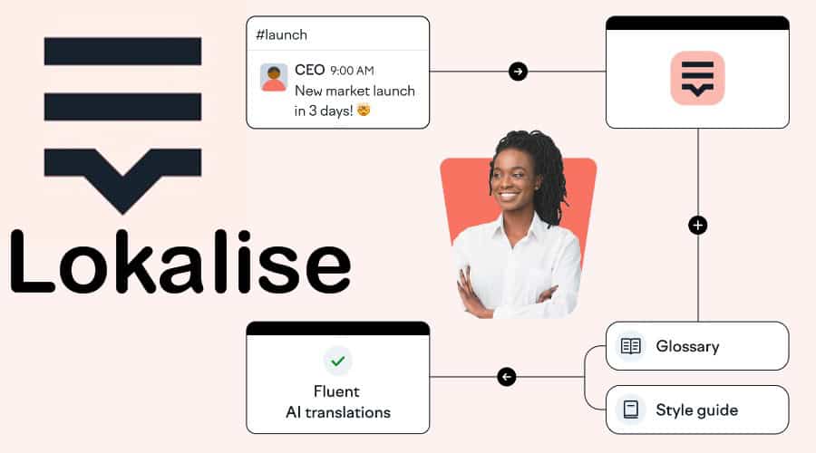 Lokalise AI Localization