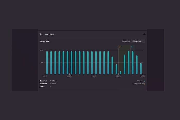 How To Check Battery Health On Windows 11 A Step-by-Step Guide