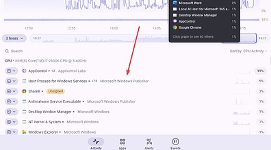 How to Use AppControl as an Advanced Task Manager