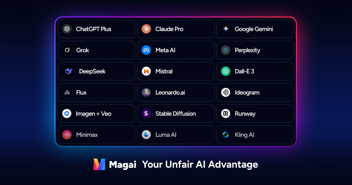 Magai
